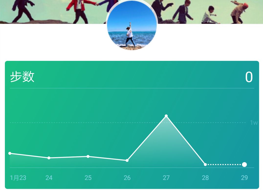 这两天微信运动排行榜的常客消失了他们去哪儿了