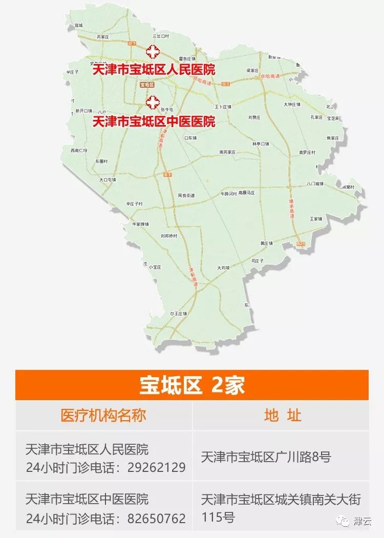 宝坻中医门诊