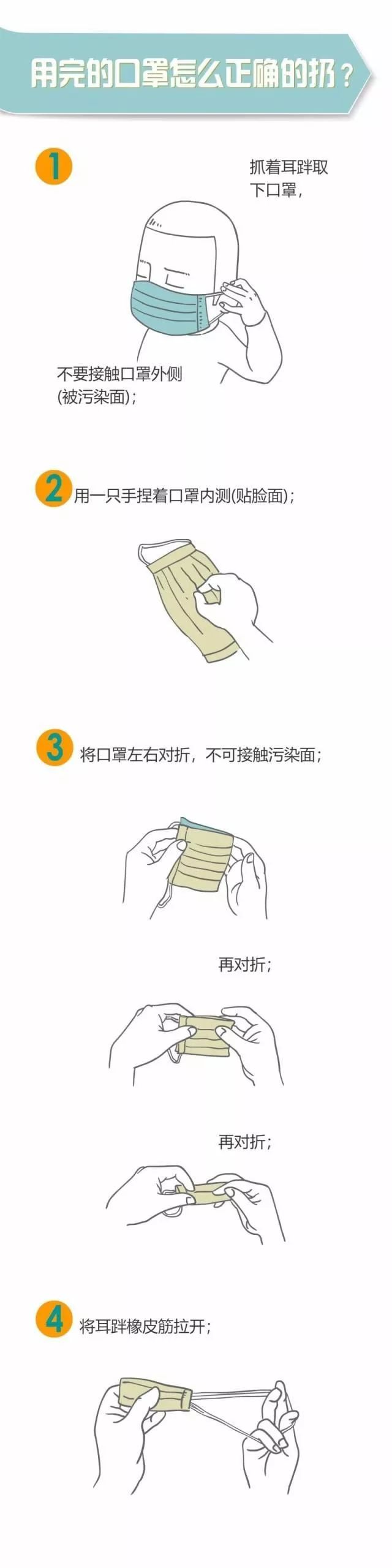 钟南山教授亲身示范:教你脱口罩,这个动作千万别做错(视频)