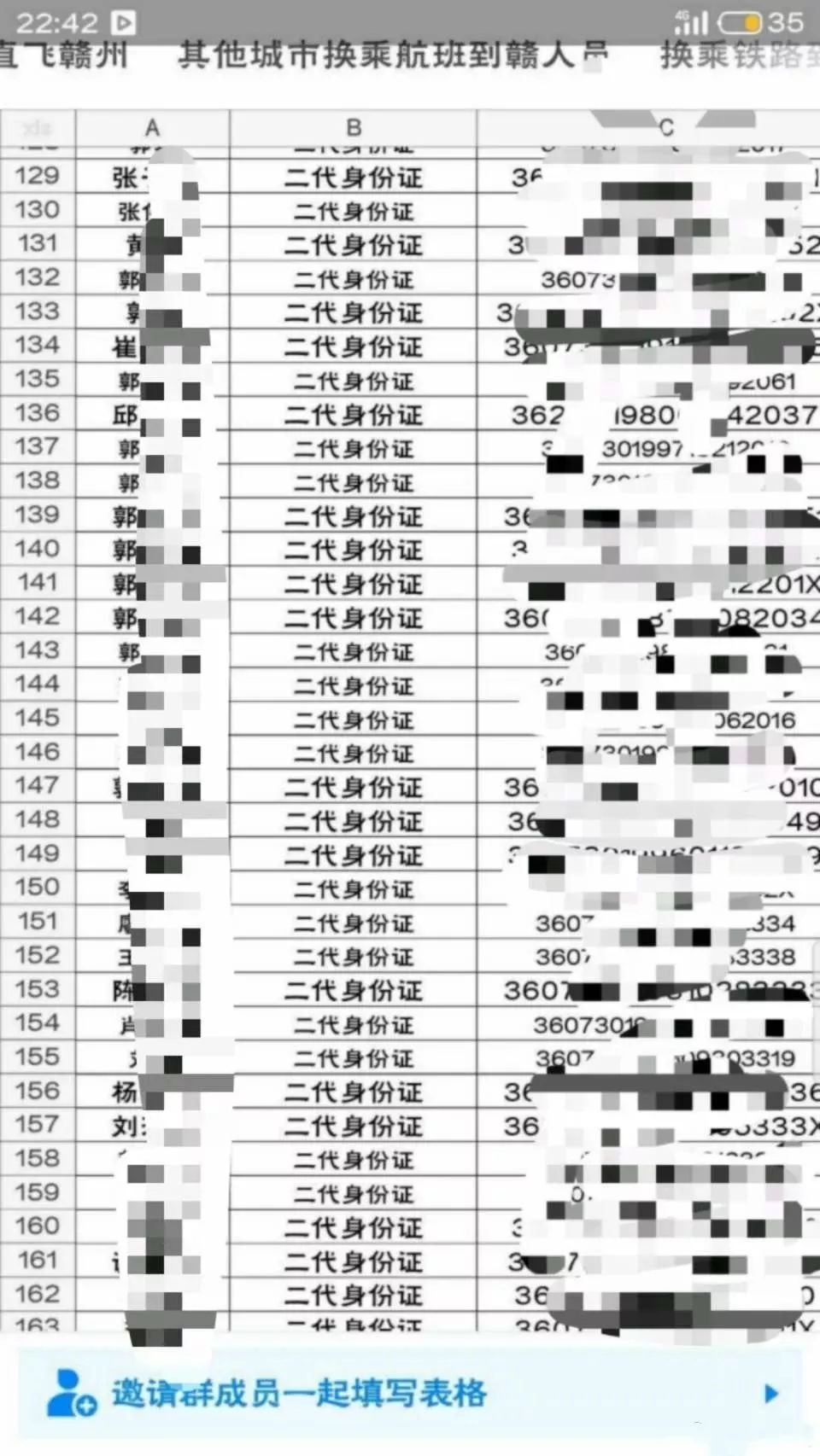 除她自己外,还有四,五百人的个人信息被曝光,包括身份证号码,电话号码