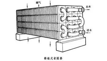 再热器事故喷水和中间喷水装置的结构.