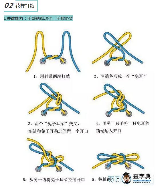 疫情防控延长开学日正是成长时临朐中学幼儿园大班幼儿