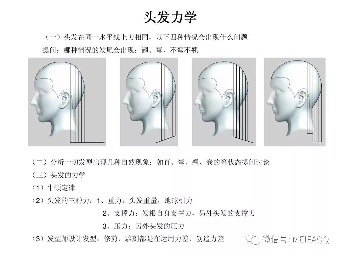 方圆三角裁剪训练教材