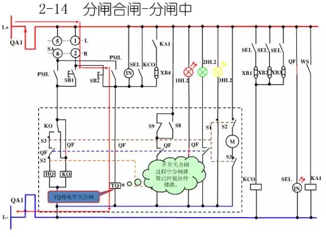 10kv高壓開關櫃控制及保護動作原理圖解值得你收藏學習