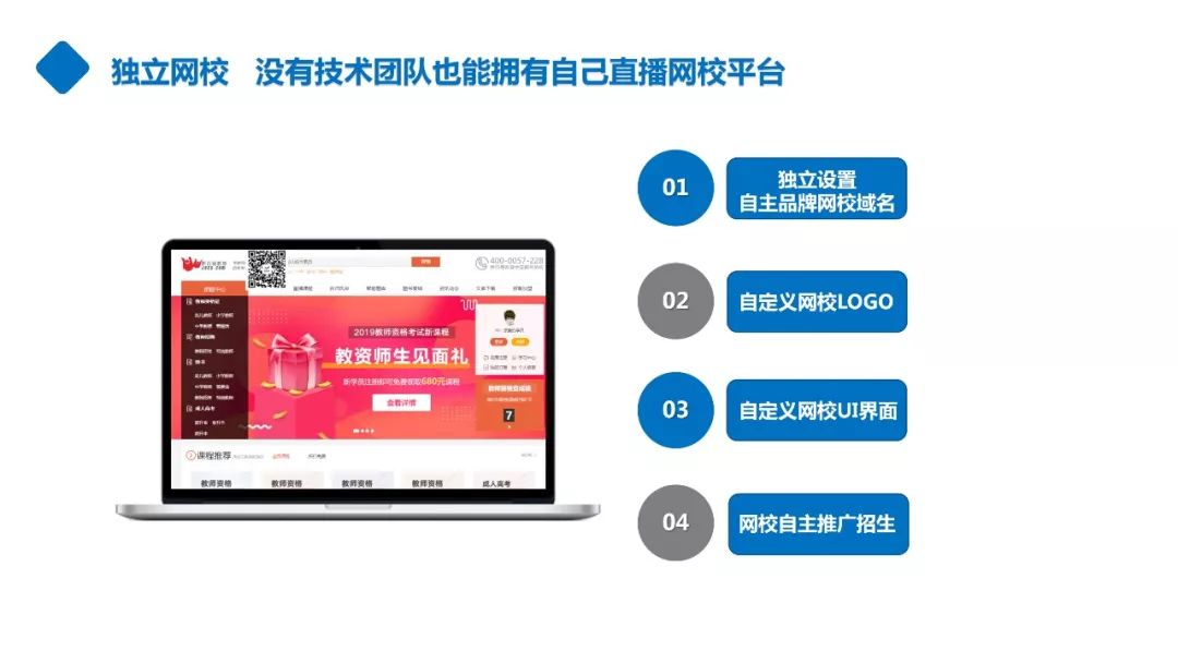 在线学习平台：教育新风向