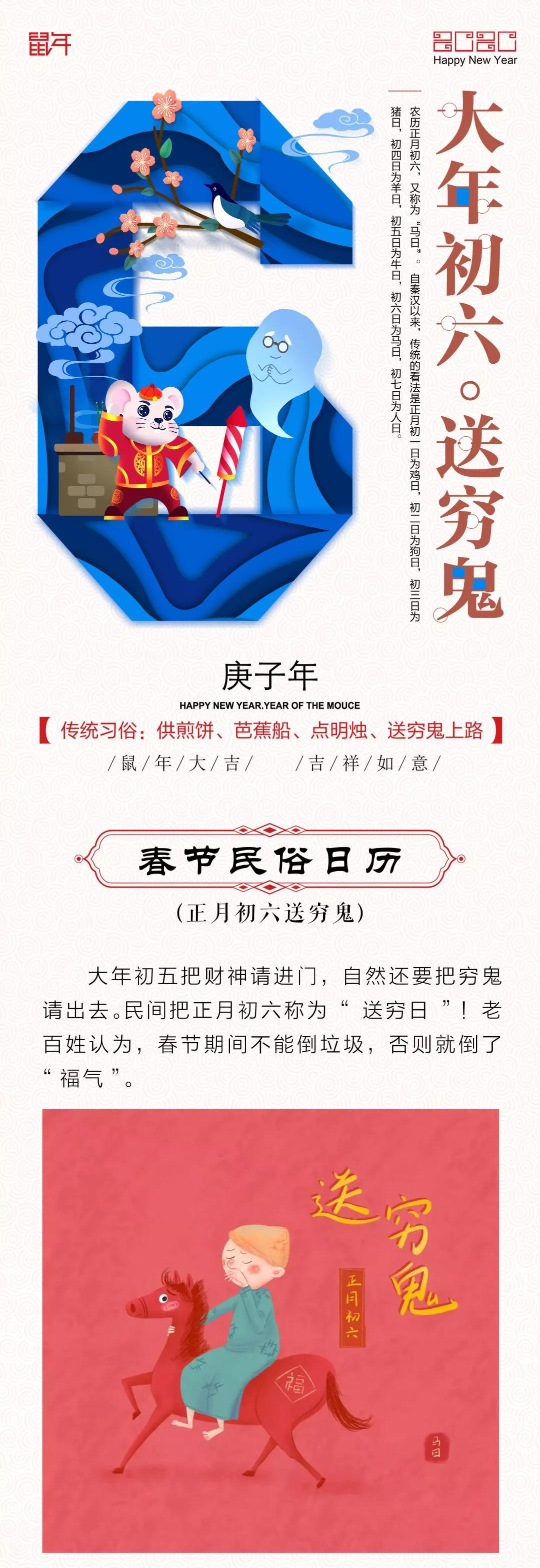 春节民俗日历正月初六送穷鬼