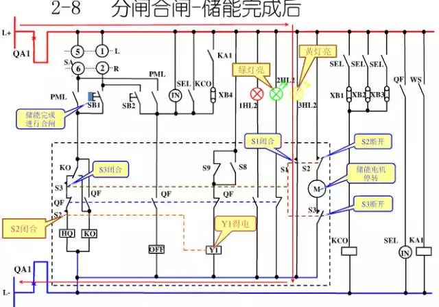 10kv高壓開關櫃控制及保護動作原理圖解值得你收藏學習