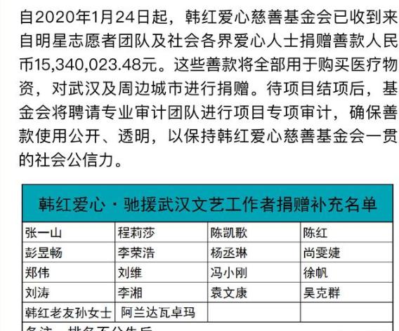 韩红爱心公开第三批明星捐款名单星二代陈飞宇独自捐赠获赞