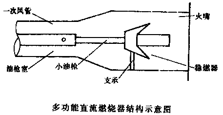 首饰焊接火枪(首饰焊接火枪温度)