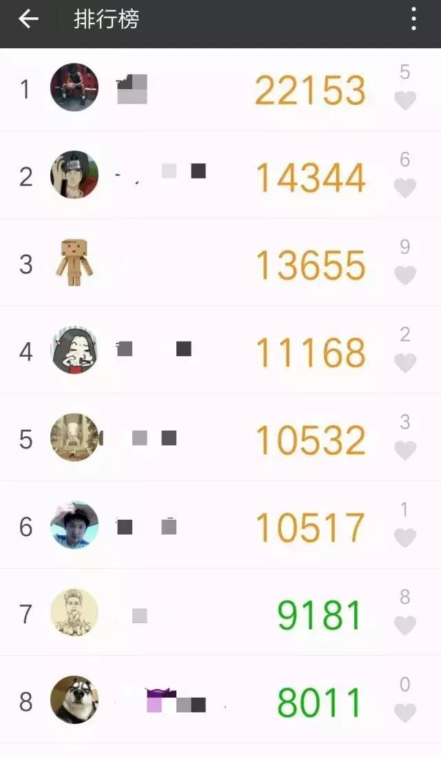 百态了数据背后自然是记录着每天的步行路程一条来自微信运动的消息