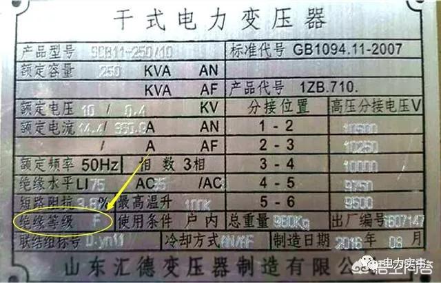  電機銘牌能效等級標識哪里看出來_電機銘牌能效等級標識哪里看出來的