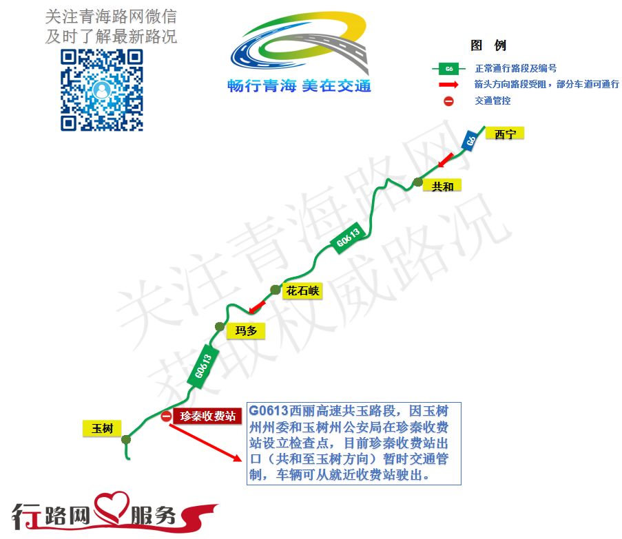 g0613西丽高速共玉路段,因玉树州州委和玉树州公安局在珍秦收费站设立