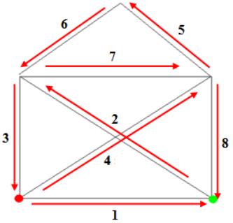 经典一笔画题目,看看你家孩子能做对几个?(文末附通关秘籍)_图形