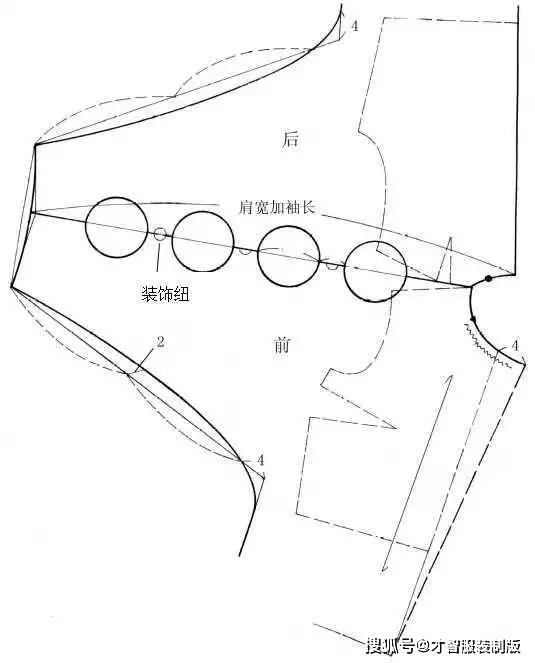 袖口款式纸样设计1,直形袖口2,双层袖口3,开裂式袖口4,环形袖口5,骑士