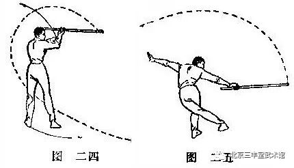 简化鞭杆三十二式套路图解3