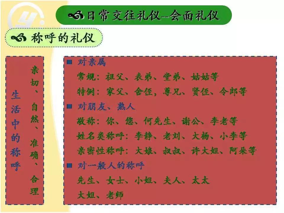 【职场礼仪】--举止礼仪