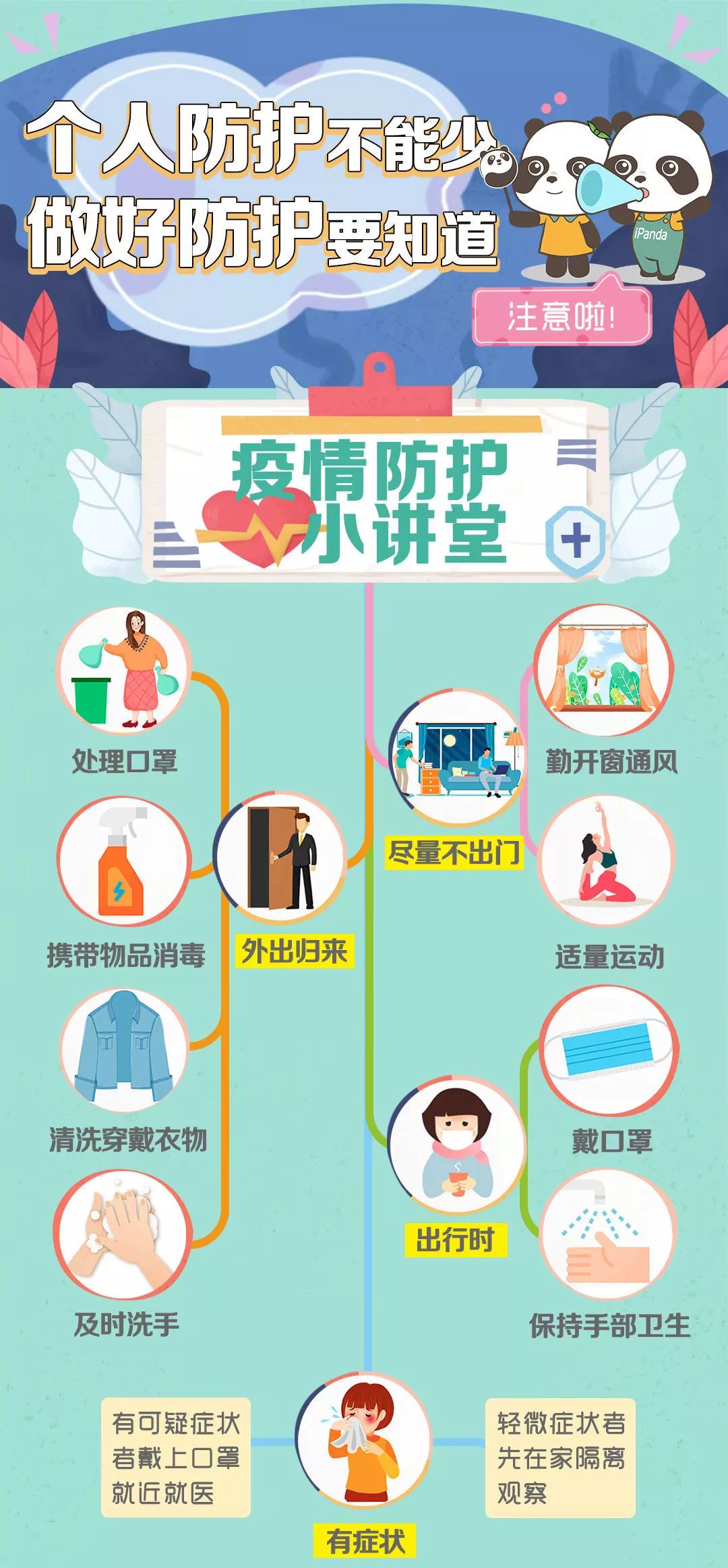 疫情期间,必备的防护措施是减少"病原体"暴露,降低感染风险的重要手段