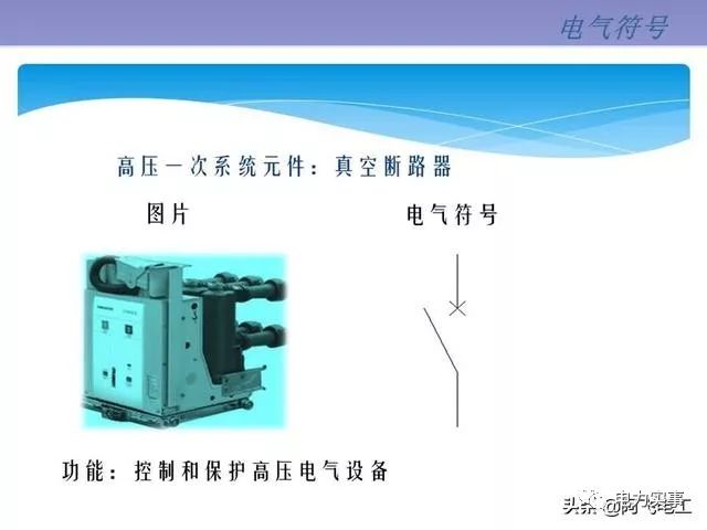 高低壓電氣符號圖解,一定好好收藏!-搜狐大視野-搜狐新聞