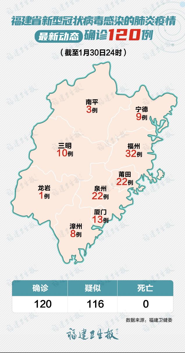 泉州疫情区域地图图片