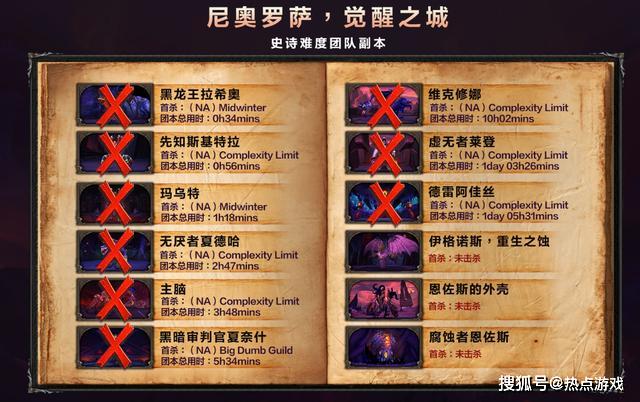 从伊格诺斯卡住limit一天多的时间来看,尼奥罗萨这团本的设计难度要远