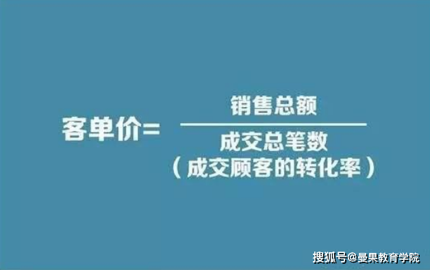 用客單價算利潤淘寶賣家要知道這幾點