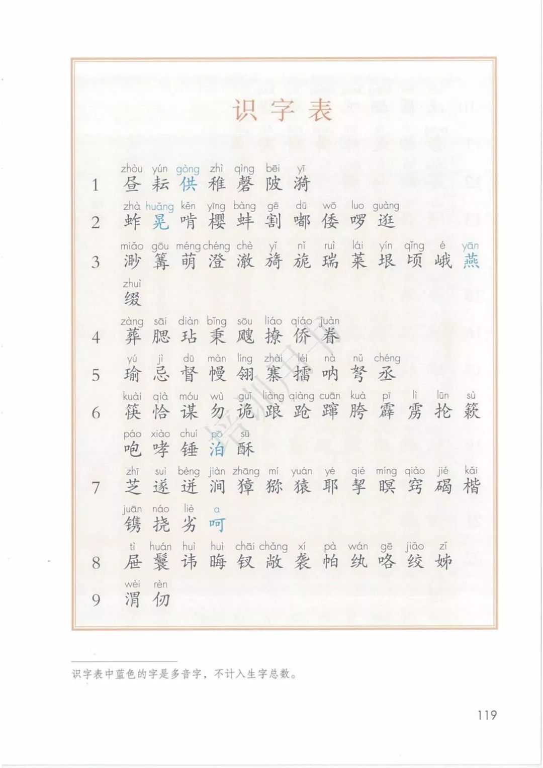 部编版五年级下册语文电子课本