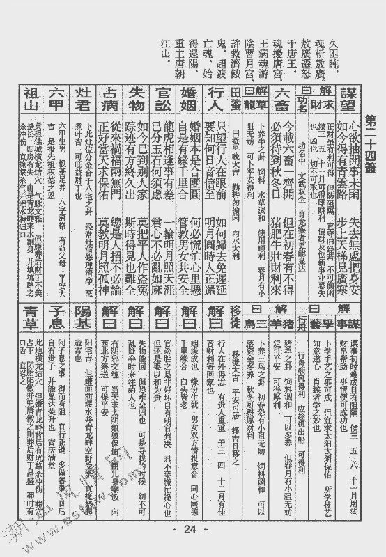 玄武山佛祖签诗详解以后解签再也不用去翻册了