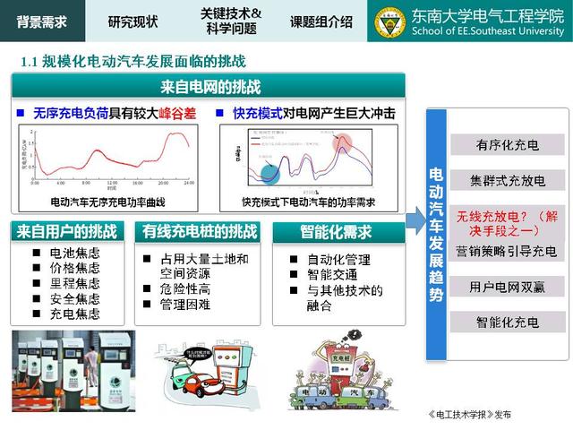 东南大学谭林林副教授电动汽车动态无线充放电技术及应用探讨
