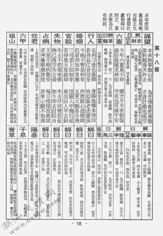 玄武山佛祖籤詩詳解以後解籤再也不用去翻冊了