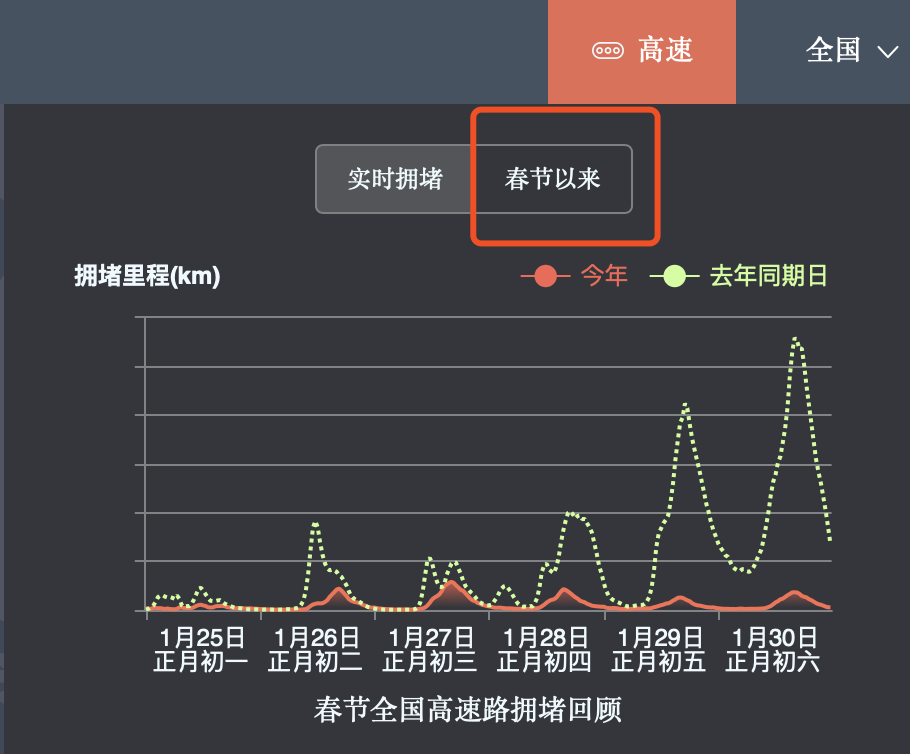 解读大数据视角下的春运返程特点_地图
