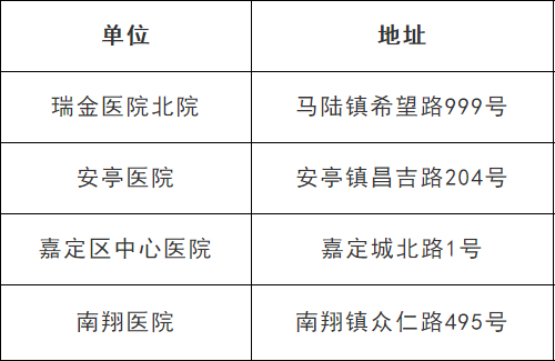 疫情防控形勢變化和上級衛生行政部門的指示,及時調整門診排班時間,更