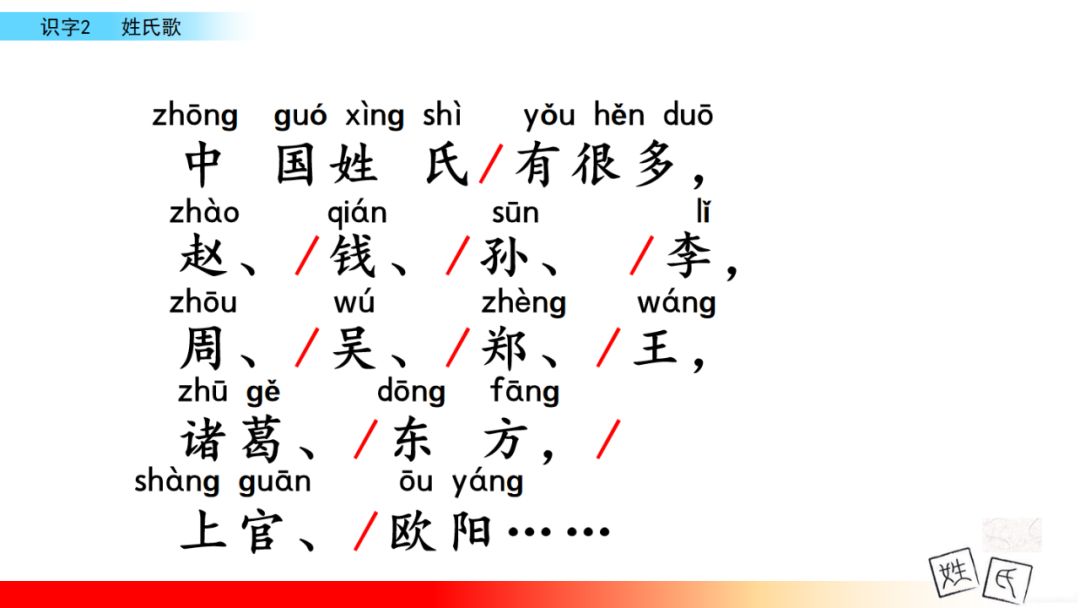 最新部编版一年级下册语文识字2姓氏歌精讲知识点图文预习干货