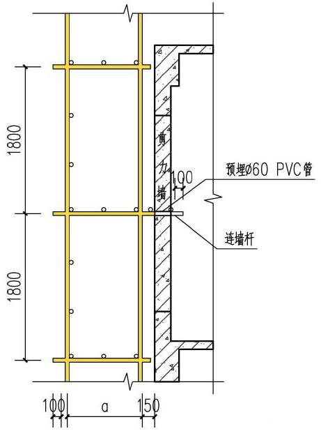 脚手架施工脚手架洞口连墙件搭设