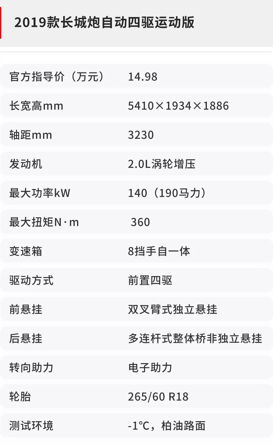 长城炮乘用版 参数图片