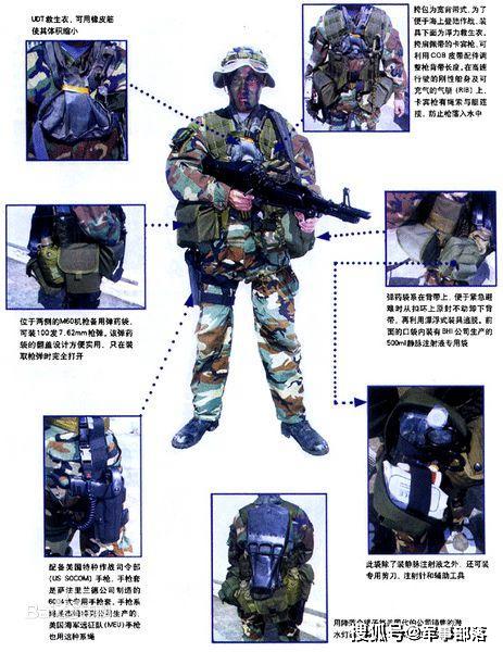 美国海军海豹特种部队人员的编制共有3500名士官和士兵,想要成为海豹