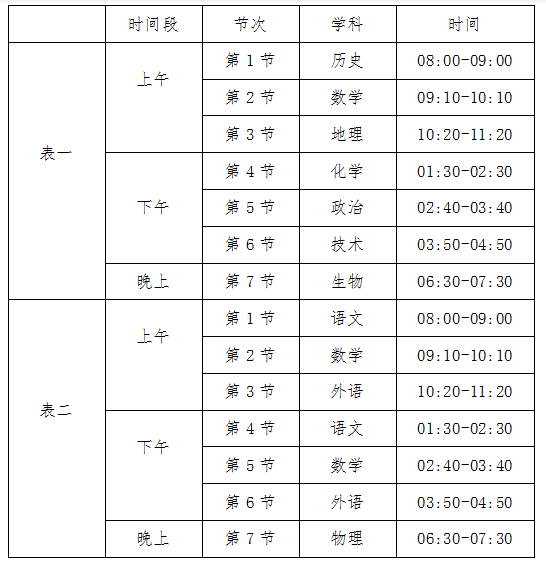 丽水市普通高中学生居家学习课程安排表请注意上课时间