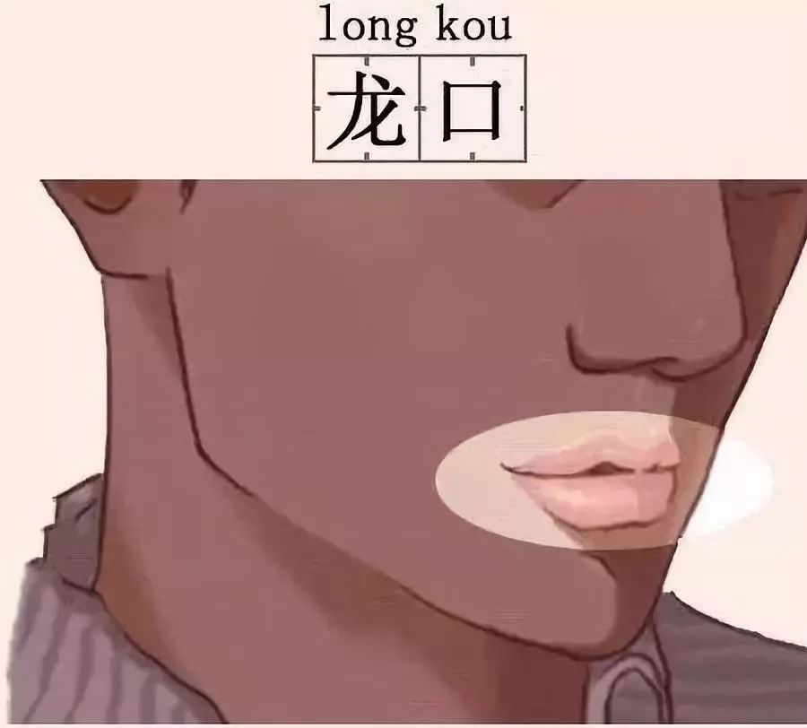 面相分析有一种很旺的面相是一种什么体验