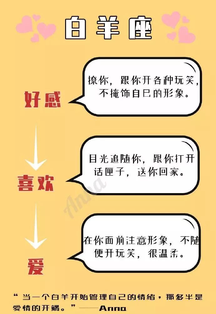 喜欢和爱的区别可爱图片