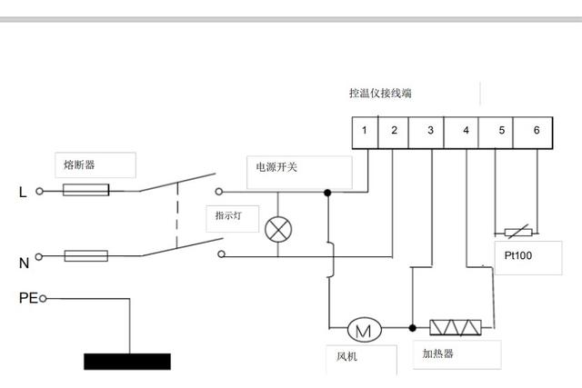 电热恒温干燥箱电路图图片