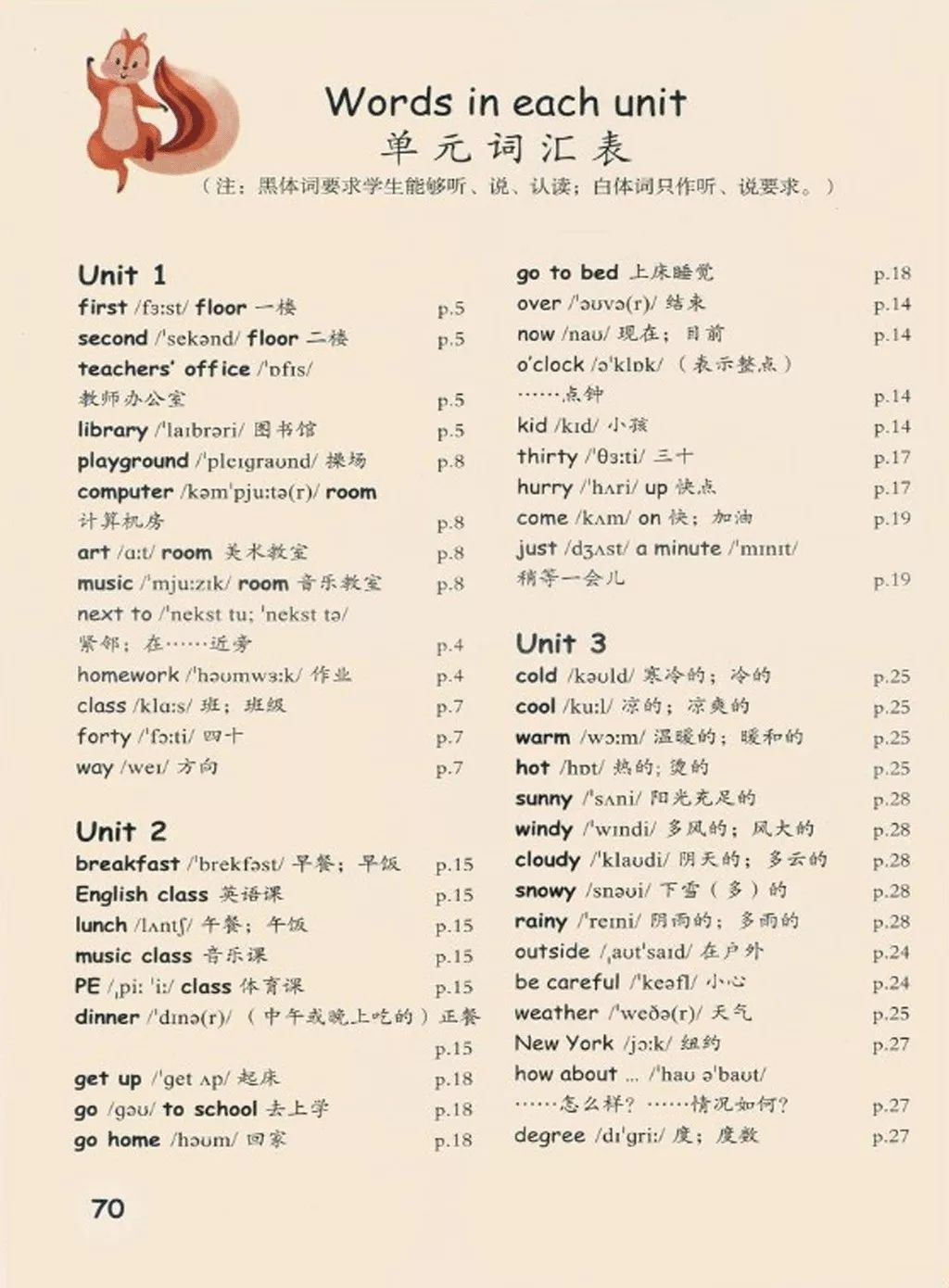 部编版pep四年级英语下册电子课本_表示歉意