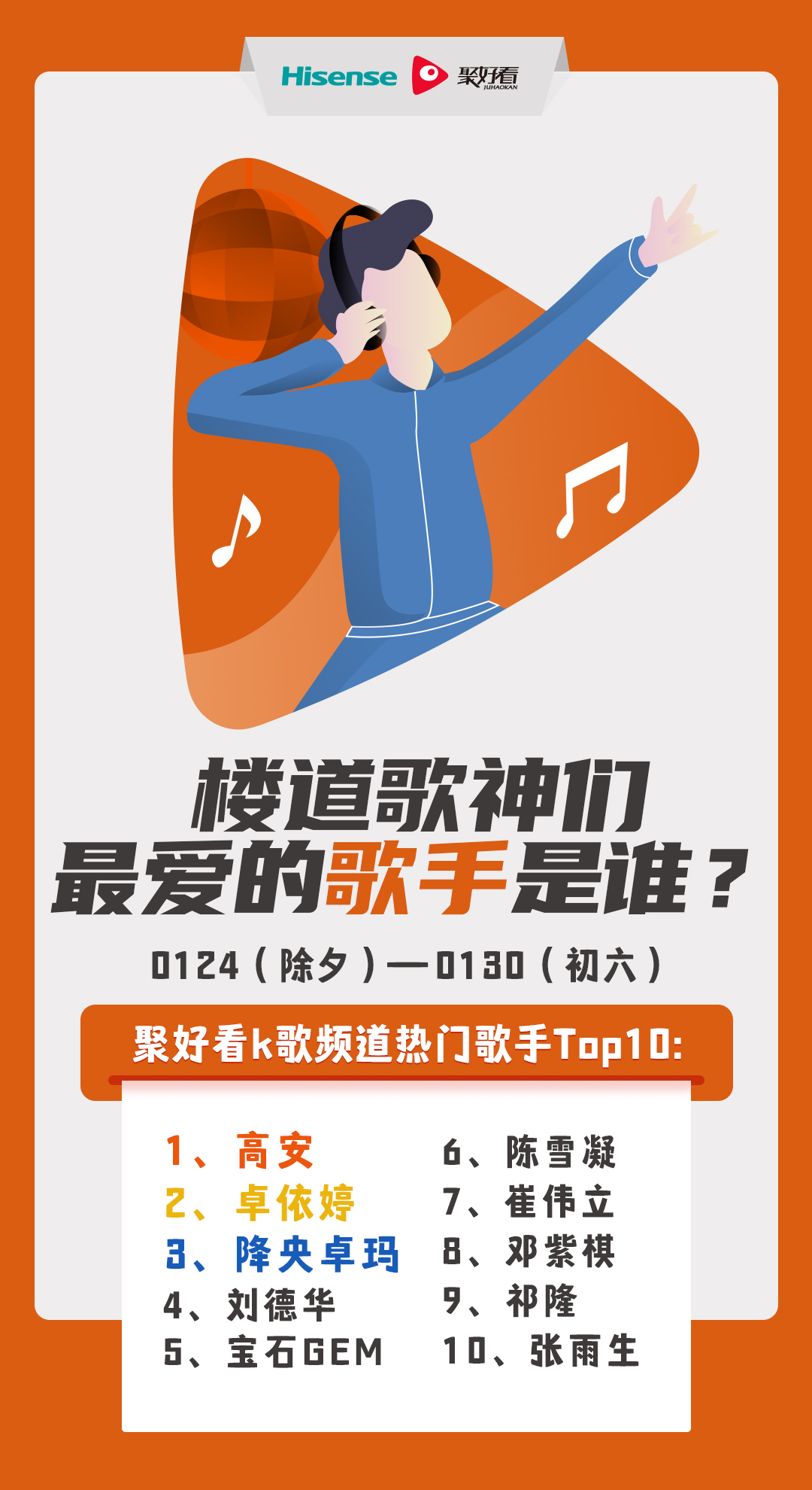 宅出新花样 聚好看发布2020春节电视k歌top榜单