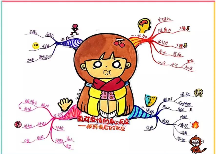 怎么办?"中飞院心理防护指南来了!_情绪