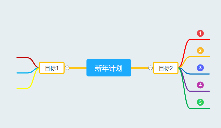 過了春節一年就過去了112新年計劃應該這麼做