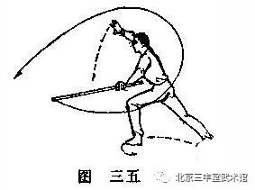 简化鞭杆三十二式套路图解4