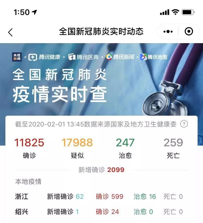 今日疫情望有能力者尽绵薄之力进行社会捐赠