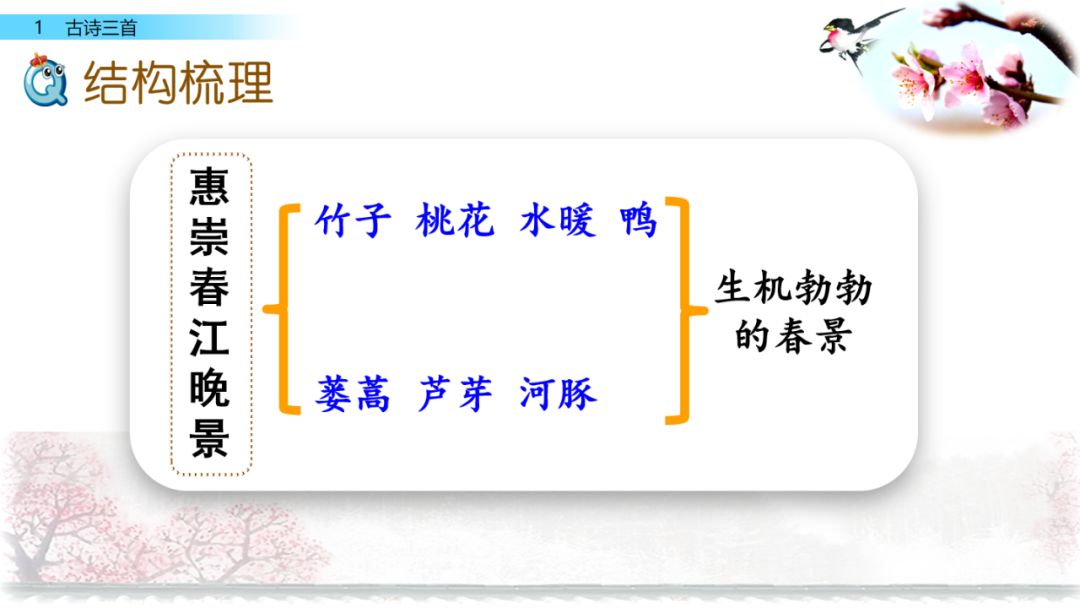 部编版三年级语文下册第1课古诗三首图文讲解知识点梳理