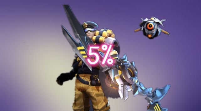 阿尔法小队,这款皮肤是后羿的一款勇者皮肤,也是可以在碎片商店中兑换