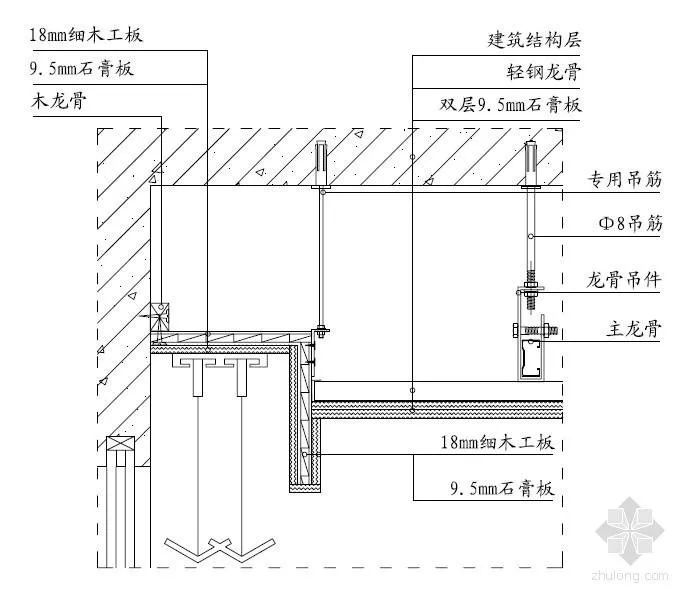 cad怎么画窗帘图片