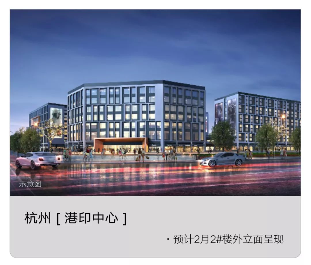融创东南区域归心地图2020年2月版