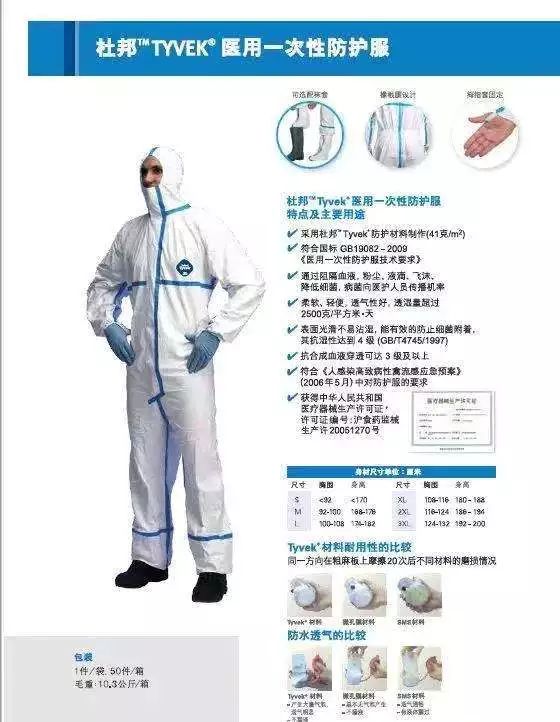 视野宽阔,必须有防溅功能ii 医生推荐型号3m 1623 防护眼镜(国内)